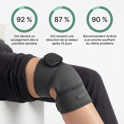 Artévia - Masseur de Genoux 3-en-1